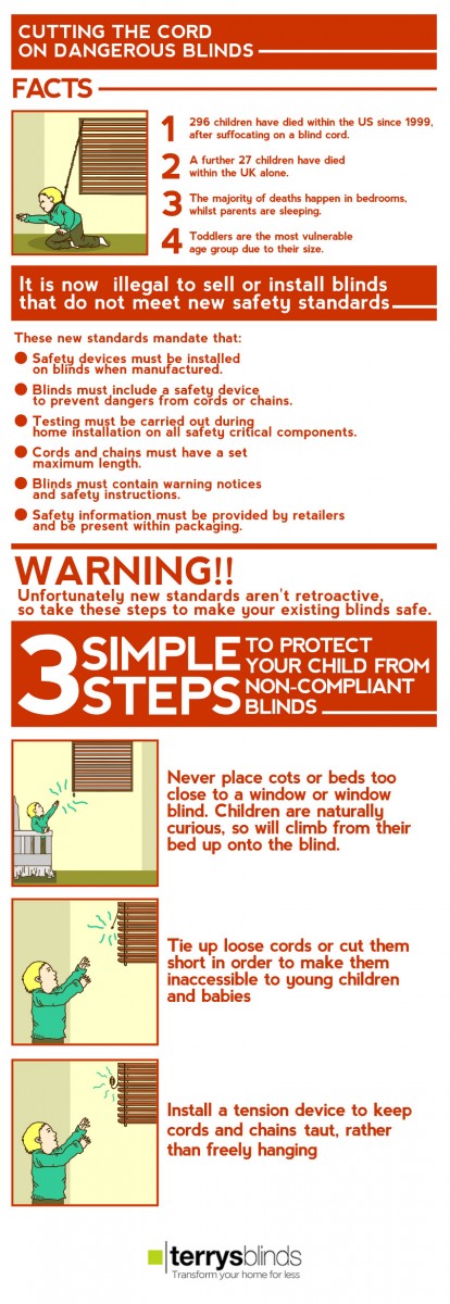 Blind-Safety-Cutting-the-cord-infographic